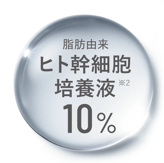 脂肪由来 ヒト幹細胞培養液10%